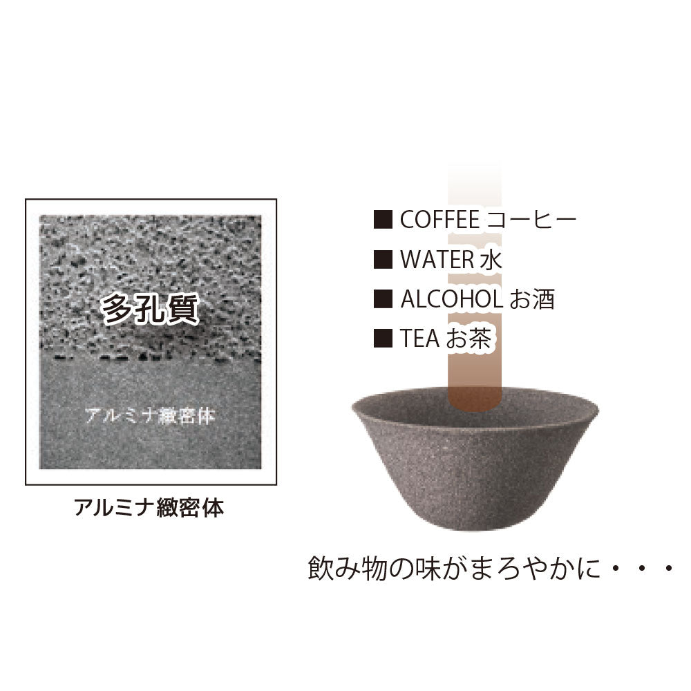 セラミックフィルターF(富士山型)