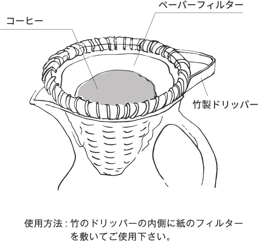 竹コーヒードリッパー小